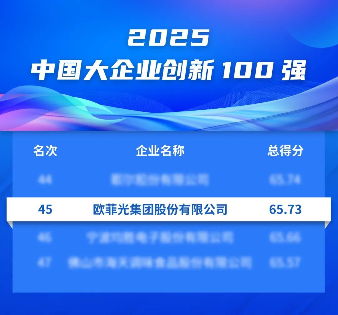 尊龙凯时