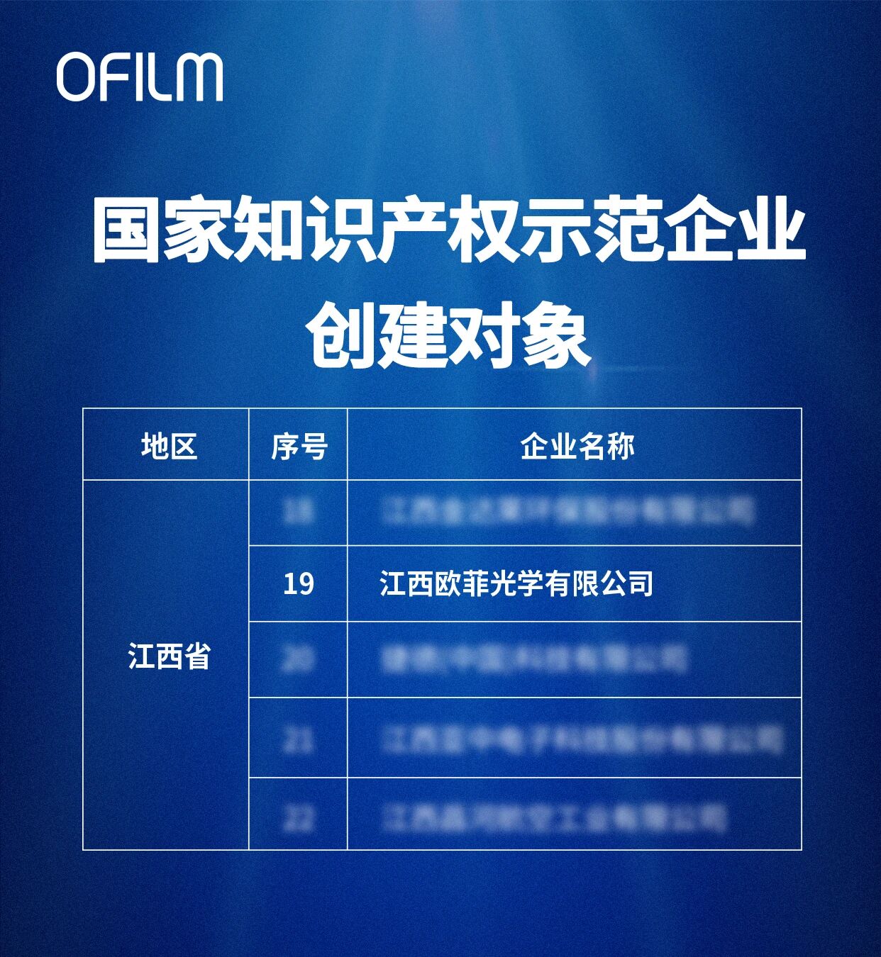 尊龙凯时