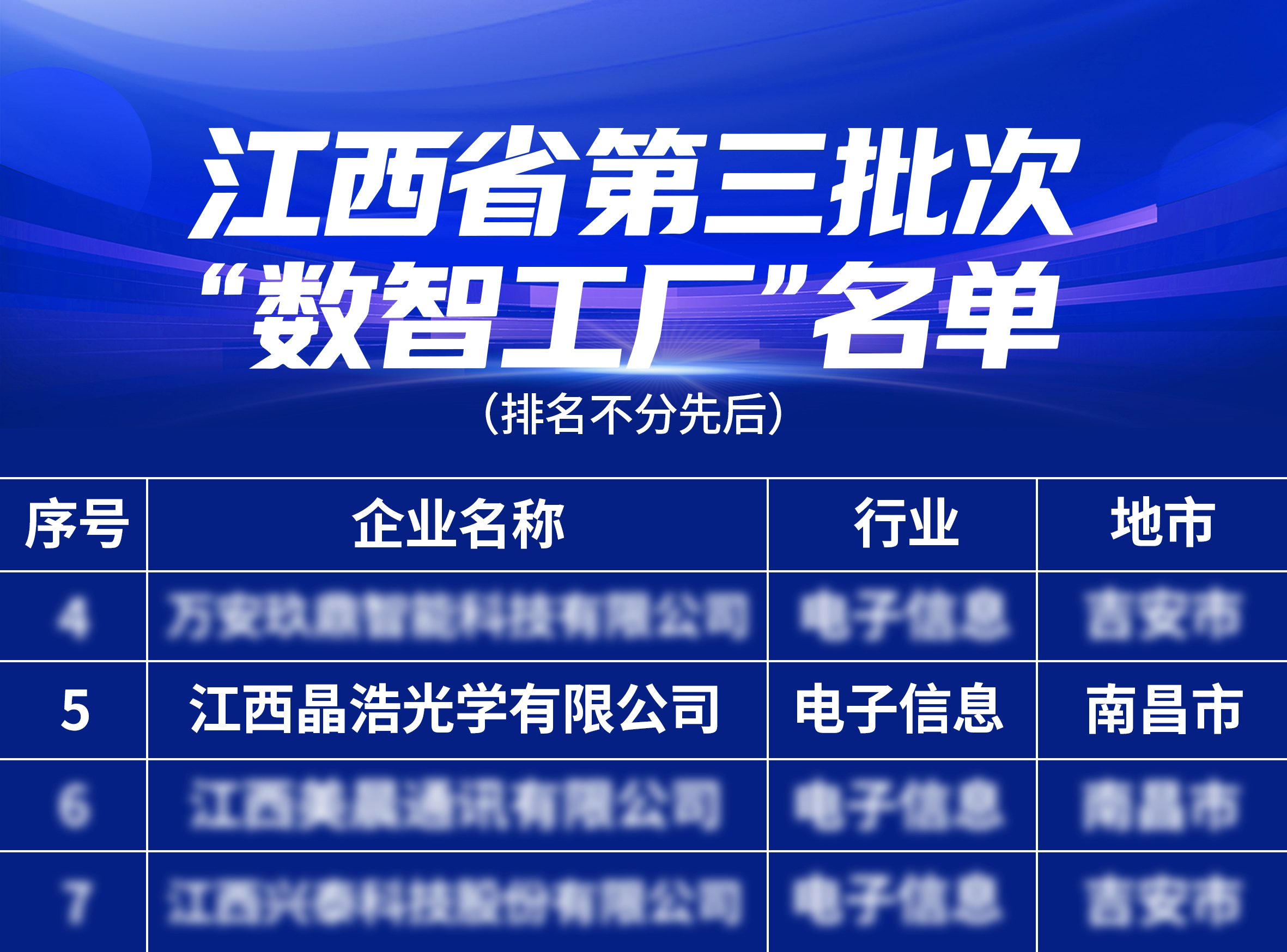 尊龙凯时